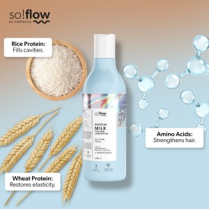 Soflow Protein Milk For Hair Lamination - 150ml