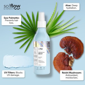Soflow Protective Spray - 150ml