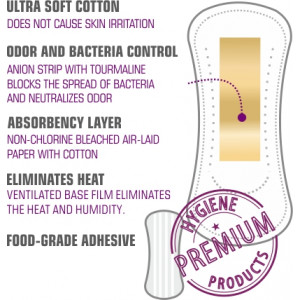 Gentle Day Size 1 Pantiliners, 15pcs